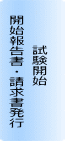 試験開始 開始報告書・請求書発行
